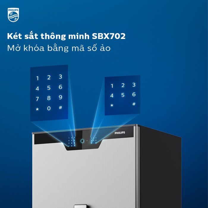 Két sắt thông
minh Philips SBX702